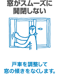 窓がスムーズに開閉しない - 戸車を調整して窓の傾きをなくします。